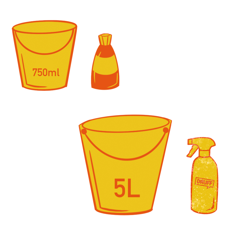 DRUFF Bio-Allzweckreiniger Superkonzentrat 10 Liter Gewerbe – Bild 9