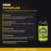DRUFF Allzweckreiniger Ginger Lemon – Putzplan