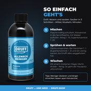 DRUFF Allzweckreiniger Neutrale Frische – Anwendung in 3 Schritten