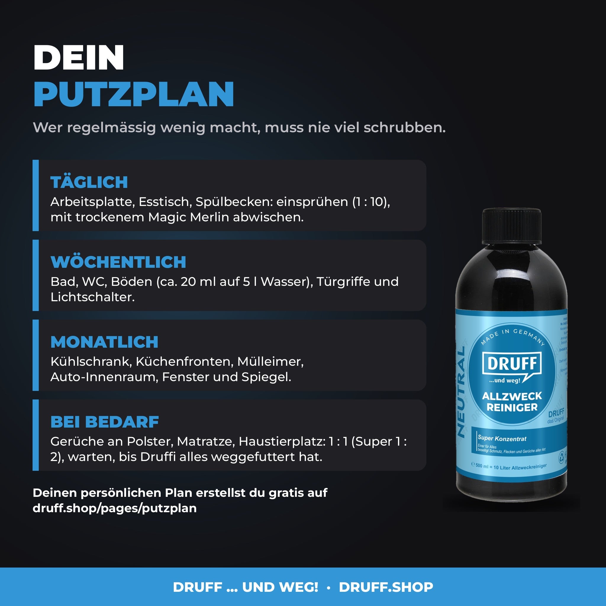 DRUFF Allzweckreiniger Neutrale Frische – Putzplan