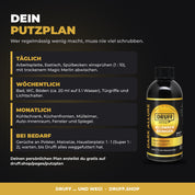 DRUFF Allzweckreiniger DARK ALLURE – Putzplan