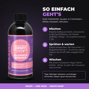 DRUFF Allzweckreiniger PARADISE – Anwendung in 3 Schritten
