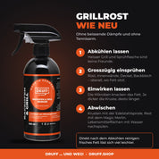 Grillrost reinigen in 4 Schritten