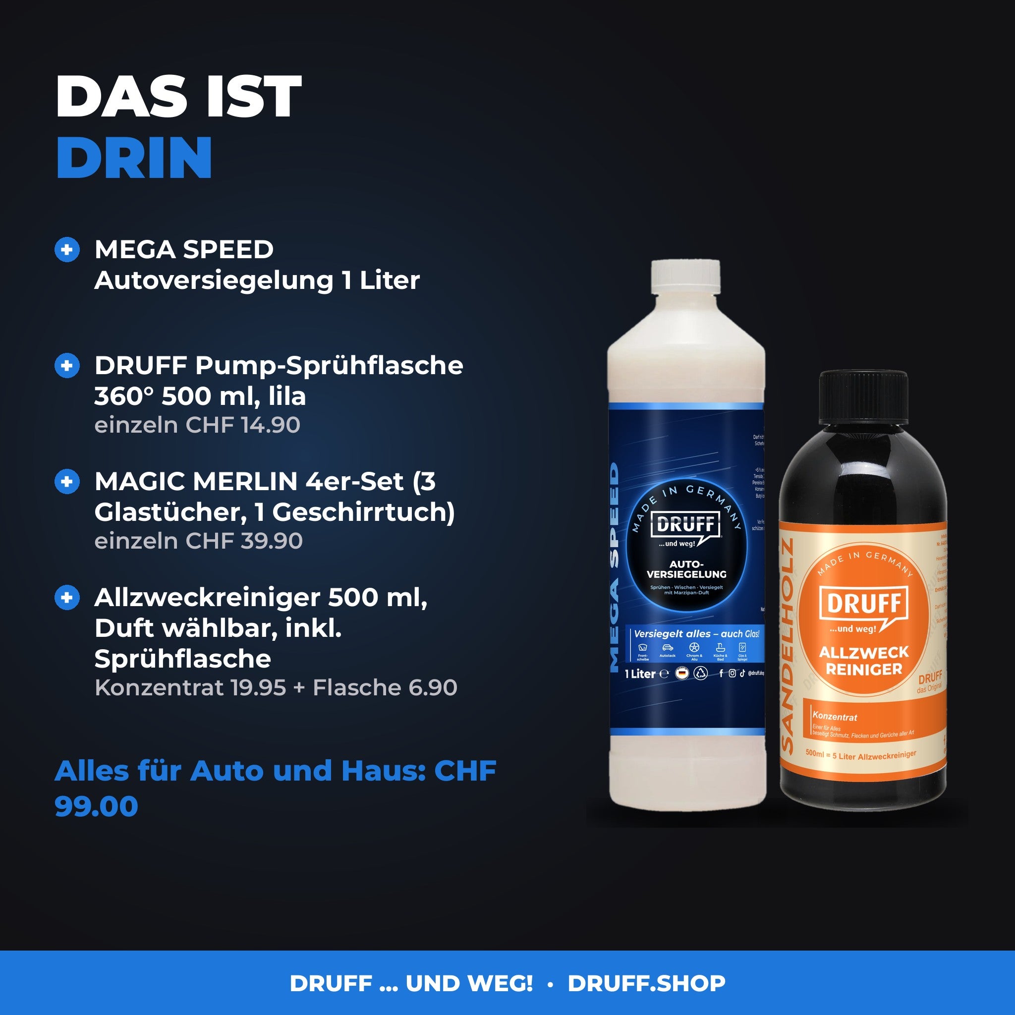 MEGA SPEED Profi-Set – das ist drin