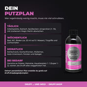 DRUFF Allzweckreiniger SUNLIT – Putzplan