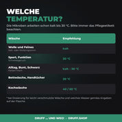 Welche Temperatur für welche Wäsche