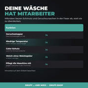DRUFF Waschmittel – Vorteile