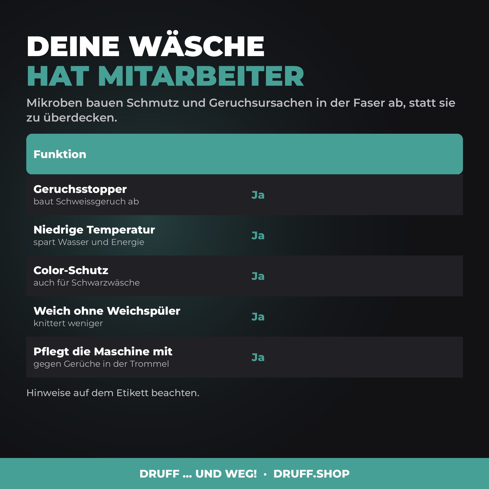 DRUFF Waschmittel – Vorteile