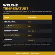 Welche Temperatur für welche Wäsche