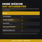 Funktionen des Waschmittels