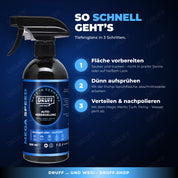 DRUFF MEGA SPEED – Anwendung in 3 Schritten